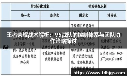 王者荣耀战术解析：V5战队的控制体系与团队协作策略探讨